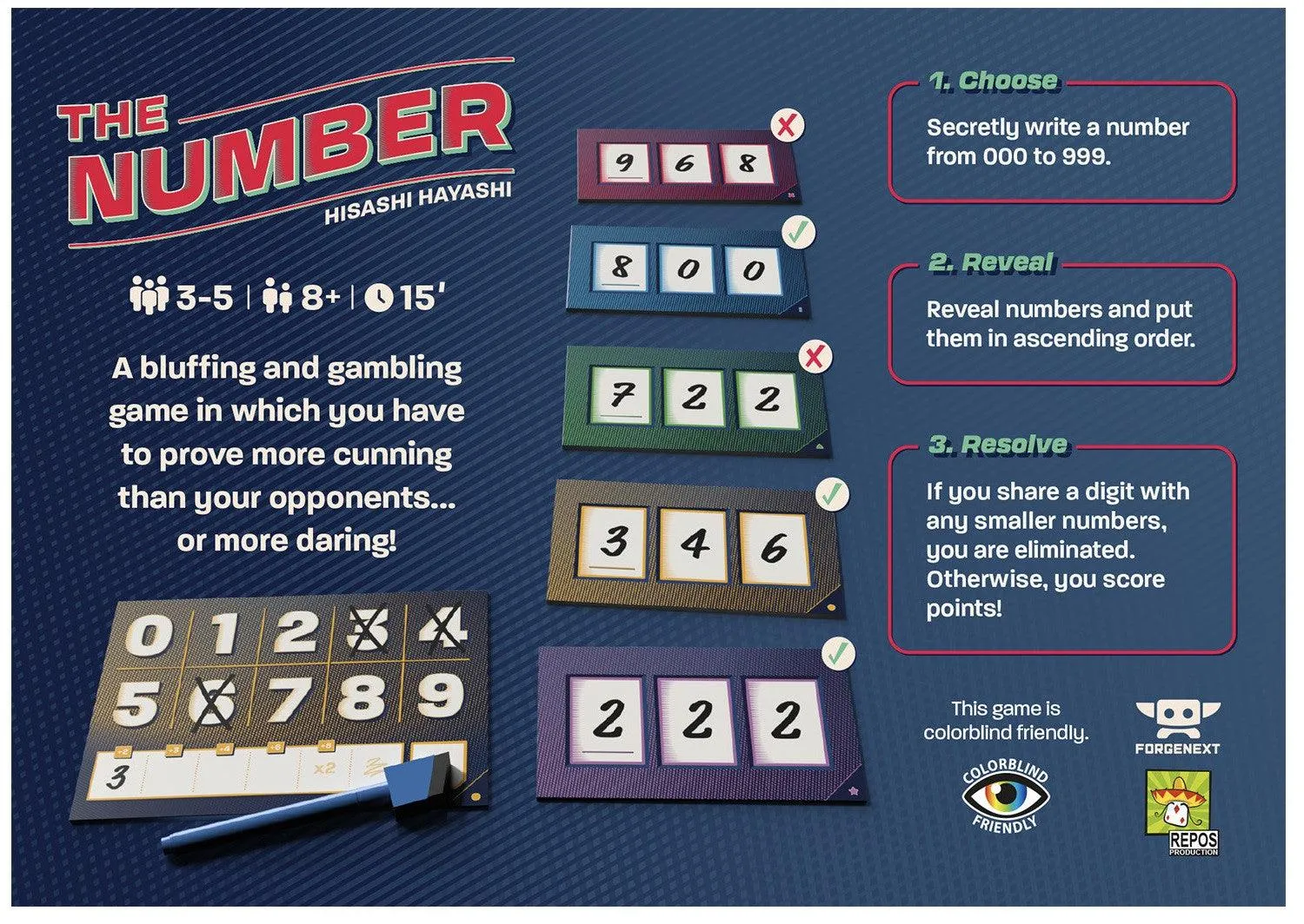 The Number - Image 4